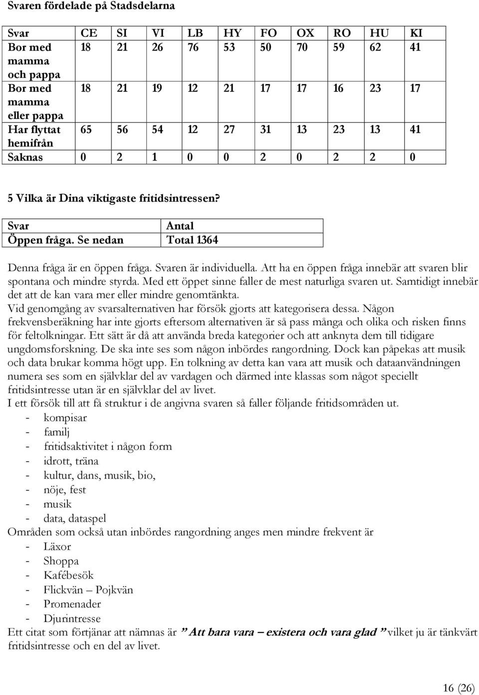 Att ha en öppen fråga innebär att svaren blir spontana och mindre styrda. Med ett öppet sinne faller de mest naturliga svaren ut. Samtidigt innebär det att de kan vara mer eller mindre genomtänkta.