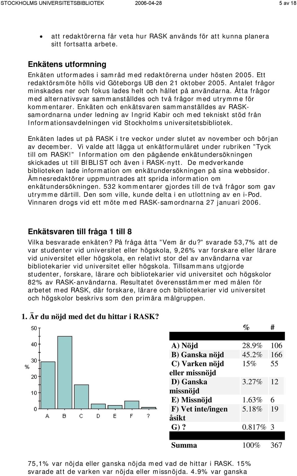 Antalet frågor minskades ner och fokus lades helt och hållet på användarna. Åtta frågor med alternativsvar sammanställdes och två frågor med utrymme för kommentarer.