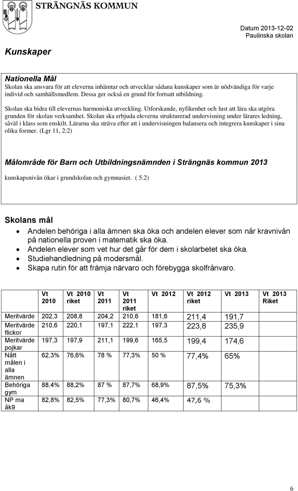 Skolan ska erbjuda eleverna strukturerad undervisning under lärares ledning, såväl i klass som enskilt.