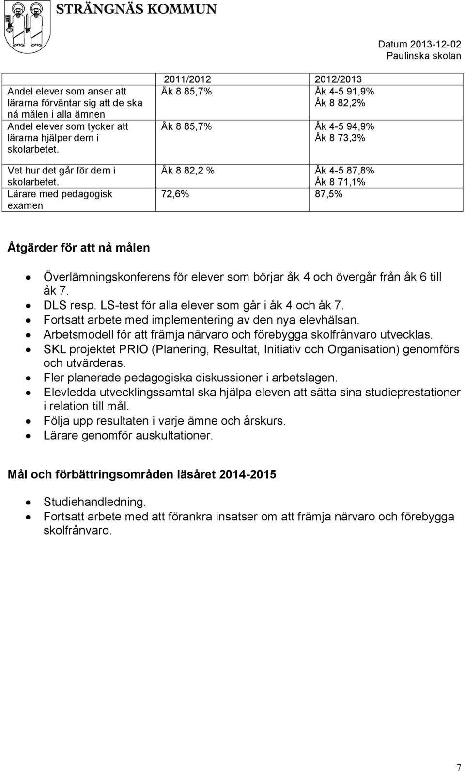 Överlämningskonferens för elever som börjar åk 4 och övergår från åk 6 till åk 7. DLS resp. LS-test för alla elever som går i åk 4 och åk 7. Fortsatt arbete med implementering av den nya elevhälsan.