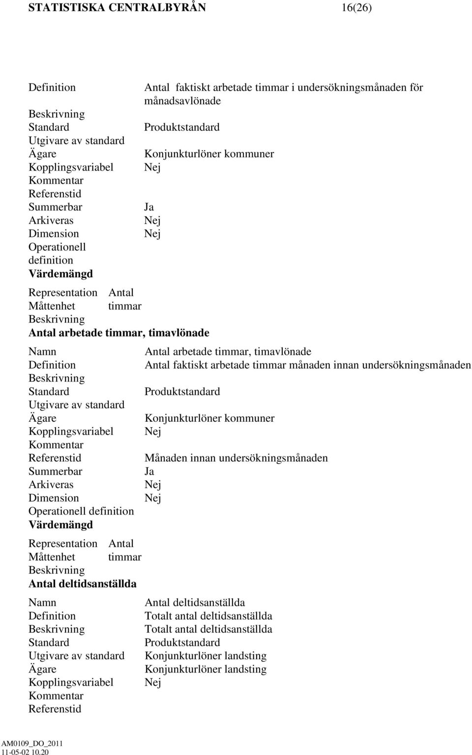 undersökningsmånaden Utgivare av standard Kopplingsvariabel Månaden innan undersökningsmånaden Operationell definition Representation Antal Måttenhet timmar Antal