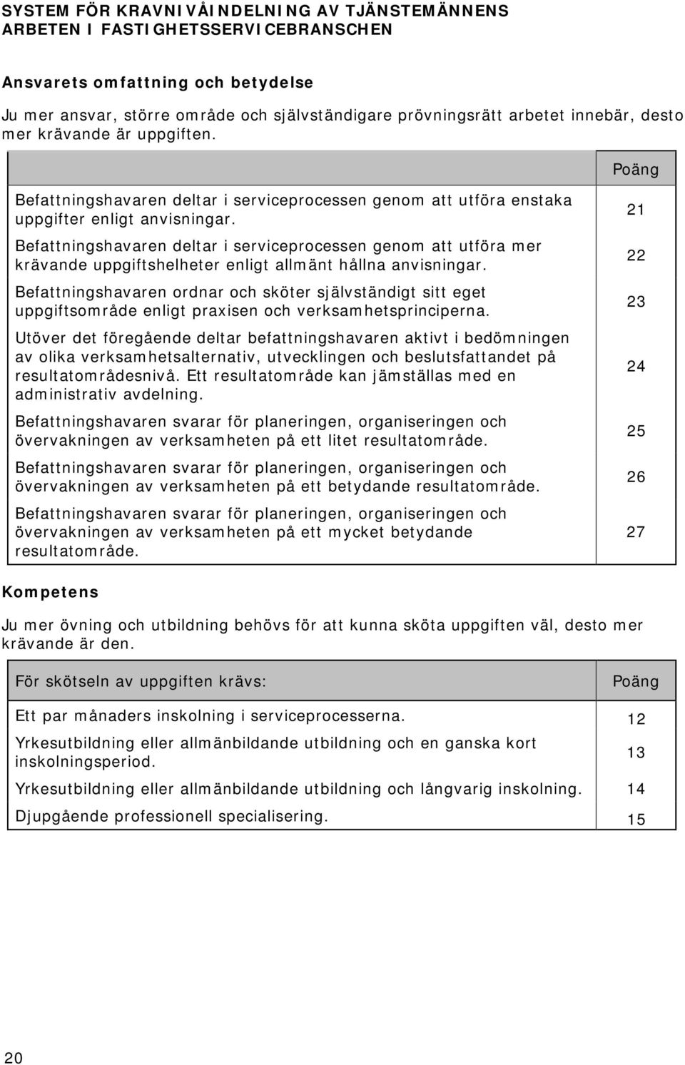 Befattningshavaren deltar i serviceprocessen genom att utföra mer krävande uppgiftshelheter enligt allmänt hållna anvisningar.