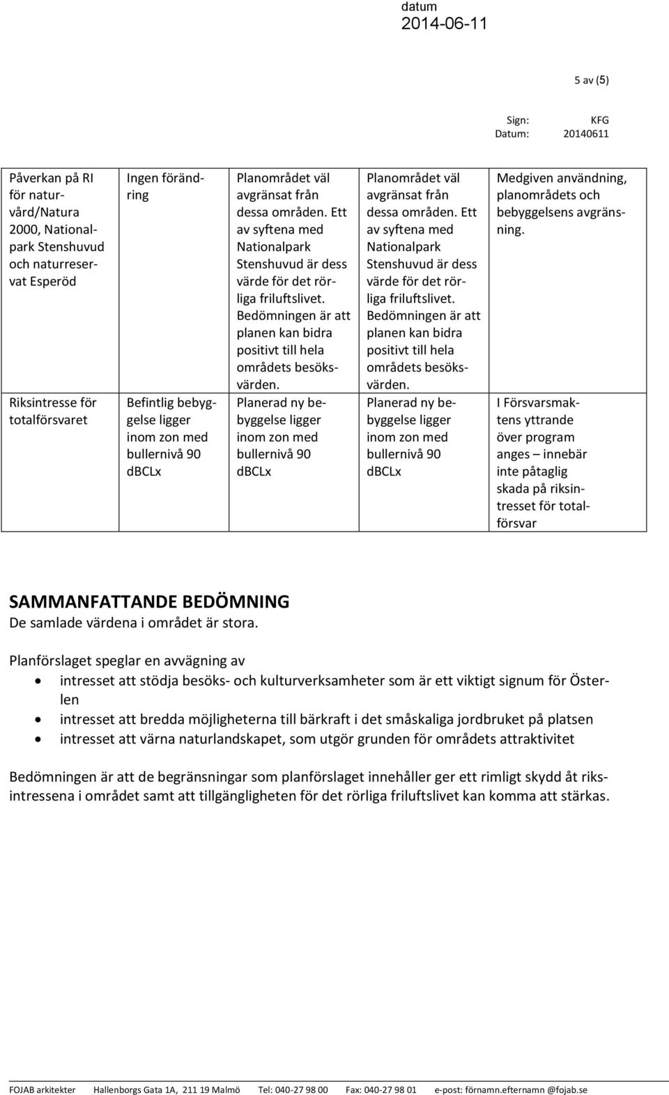 Planerad ny bebyggelse Planområdet väl avgränsat  Planerad ny bebyggelse Medgiven användning, planområdets och bebyggelsens avgränsning.