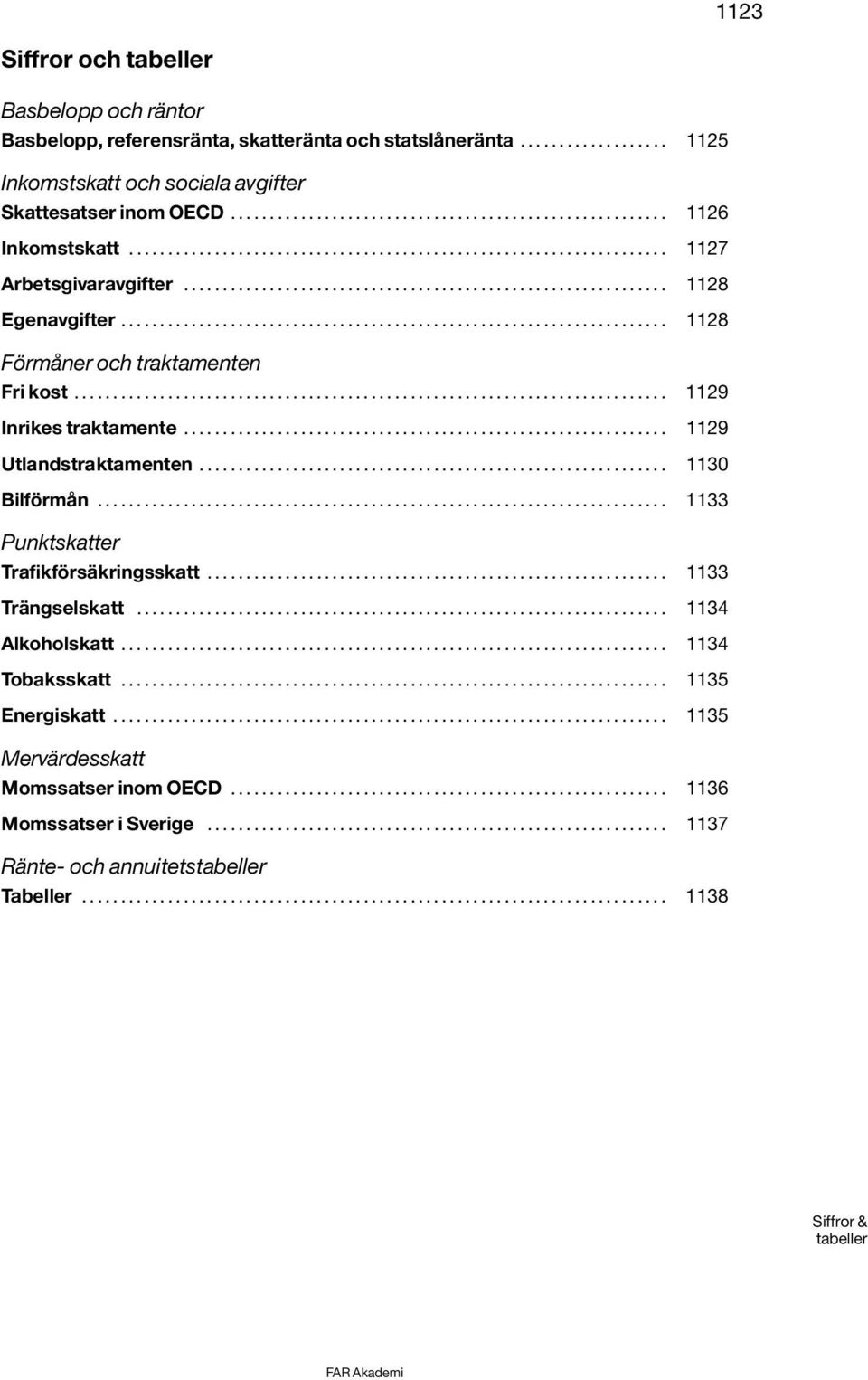 .. 1128 Förmåner och traktamenten Fri kost... 1129 Inrikes traktamente... 1129 Utlandstraktamenten... 1130 Bilförmån.