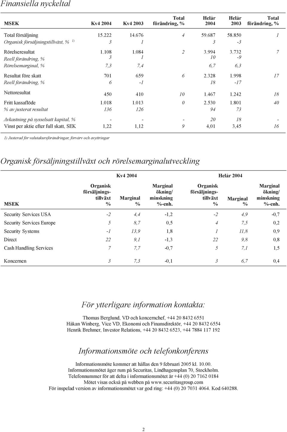 998 17 Reell förändring, % 6-1 18-17 Nettoresultat 450 410 10 1.467 1.242 18 Fritt kassaflöde 1.018 1.013 0 2.530 1.