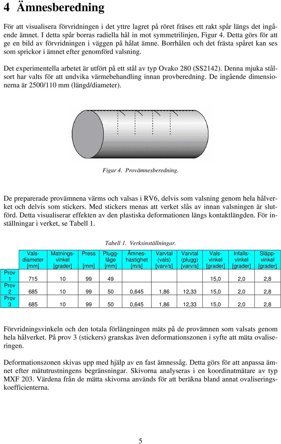 De eperimenella arbee är uför på e sål a yp Oako 280 SS2142). Denna mjuka sålsor har als för a undika ärmebehandling innan proberedning. De ingående dimensionerna är 2500/110 mm längd/diameer).