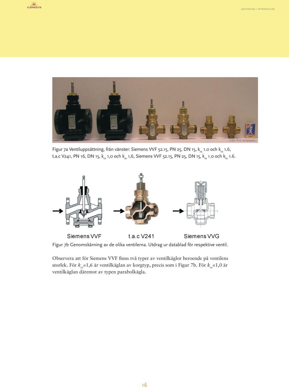 Utdrag ur datablad för respektive ventil. Observera att för Siemens VVF finns två typer av ventilkäglor beroende på ventilens storlek.