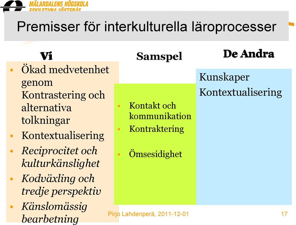 kulturkänslighet Kodväxling och tredje perspektiv Känslomässig bearbetning