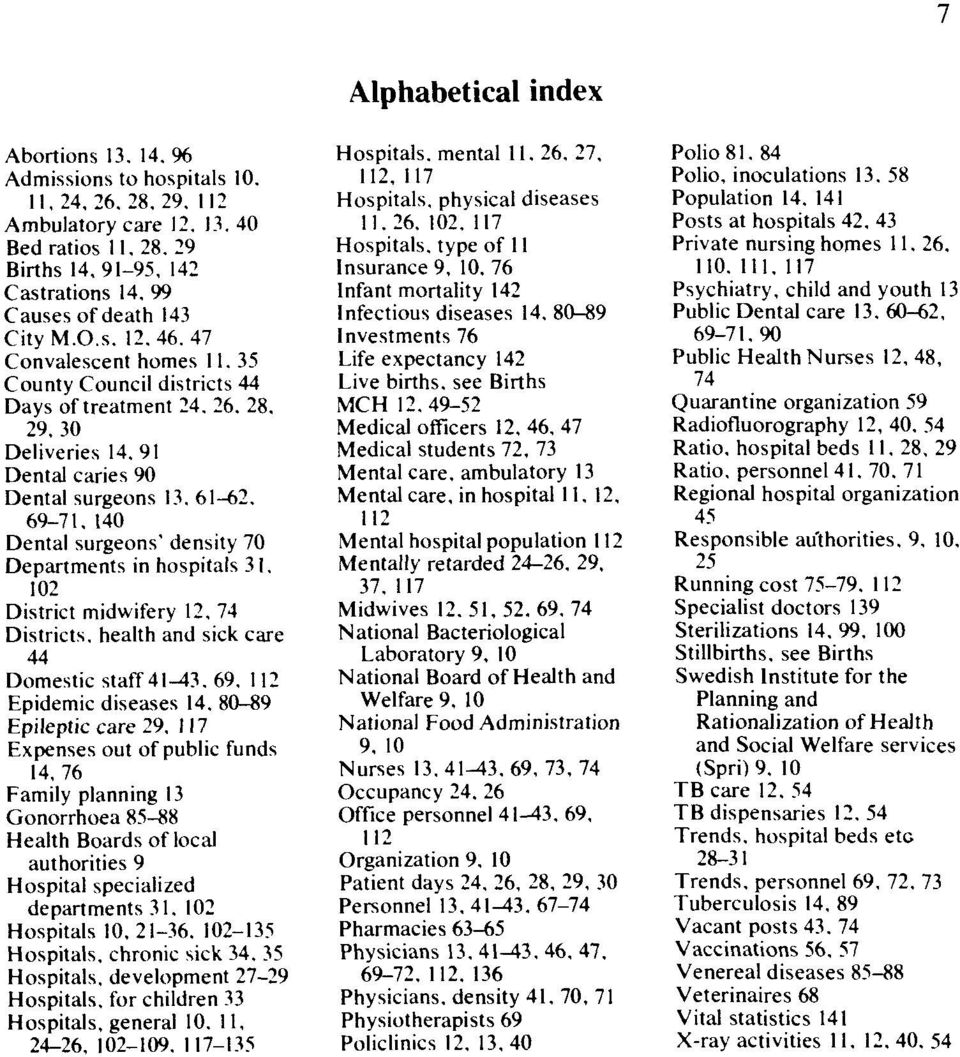 ions to hospitals 10, 11,24,26,28,29, 112 Ambulatory care 12, 13, 40 Bed ratios 11,28,29 Births 14,91-95, 142 Castrations 14, 99 Causes of death 143 City M.O.s. 12,46,47 Convalescent homes 11, 35