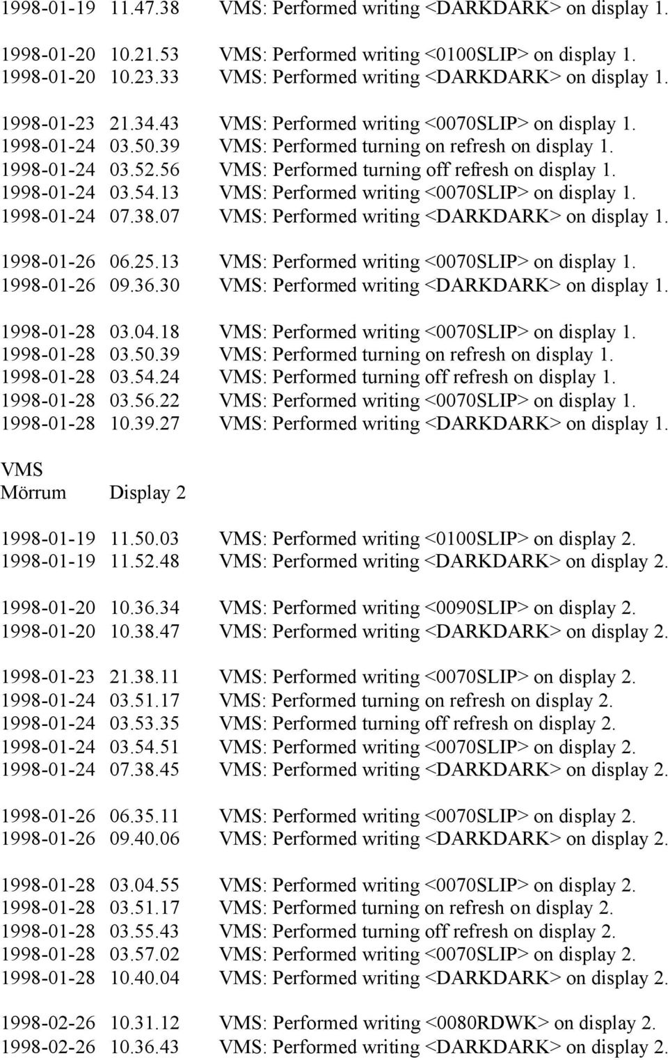 13 : Performed writing <7SLIP> on display 1. 1998-1-24 7.38.7 : Performed writing <DARKDARK> on display 1. 1998-1-26 6.25.13 : Performed writing <7SLIP> on display 1. 1998-1-26 9.36.