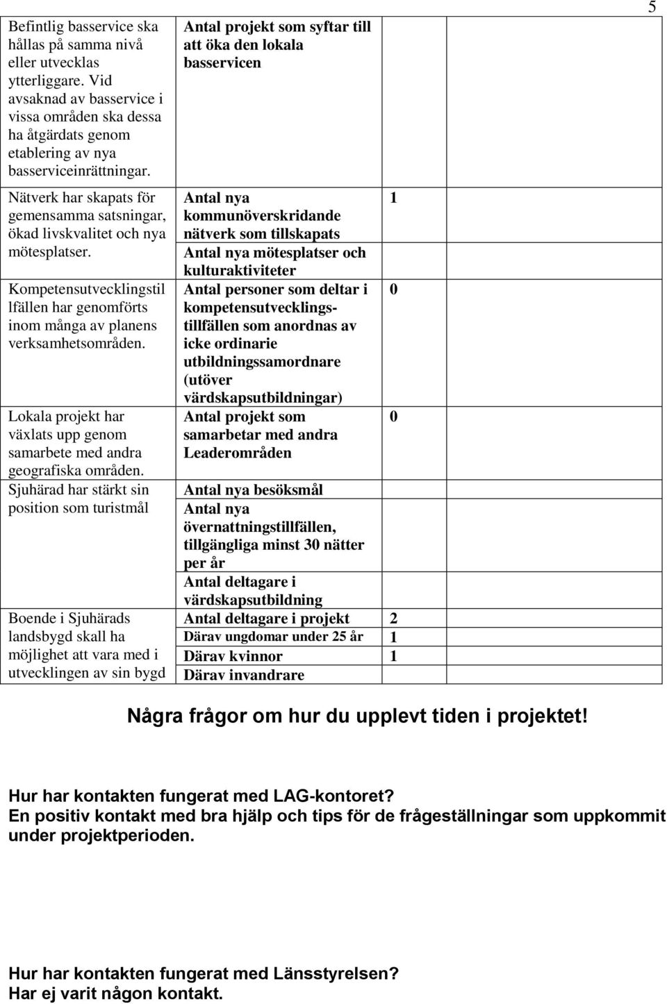 Lokala projekt har växlats upp genom samarbete med andra geografiska områden.