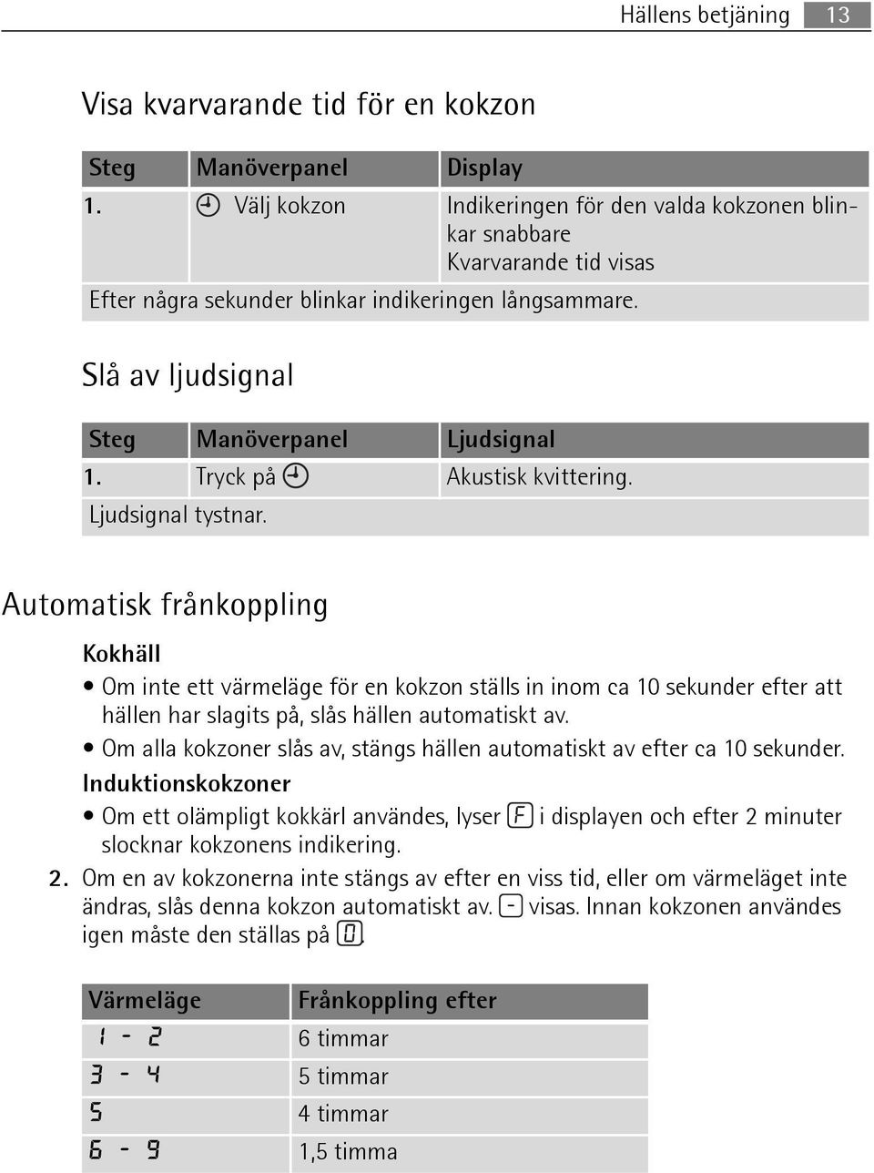 Tryck på Akustisk kvittering. Ljudsignal tystnar.