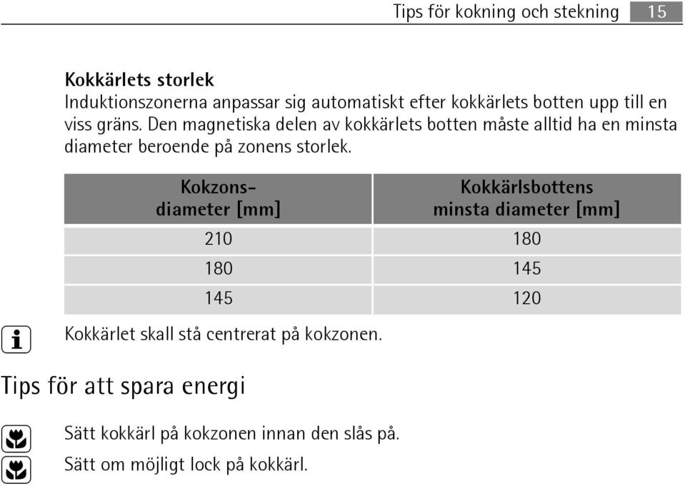 Den magnetiska delen av kokkärlets botten måste alltid ha en minsta diameter beroende på zonens storlek.