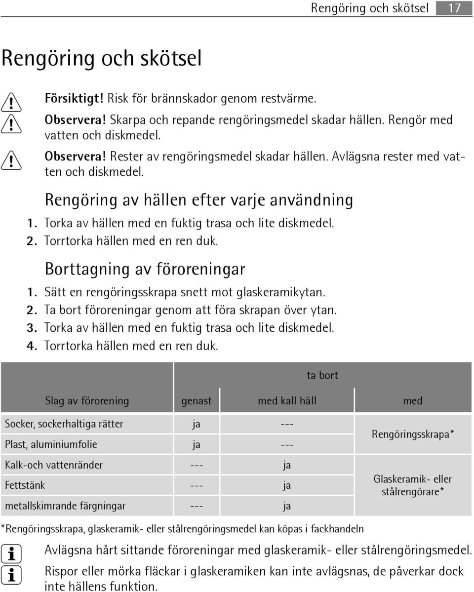 Torrtorka hällen med en ren duk. Borttagning av föroreningar 1. Sätt en rengöringsskrapa snett mot glaskeramikytan. 2. Ta bort föroreningar genom att föra skrapan över ytan. 3.