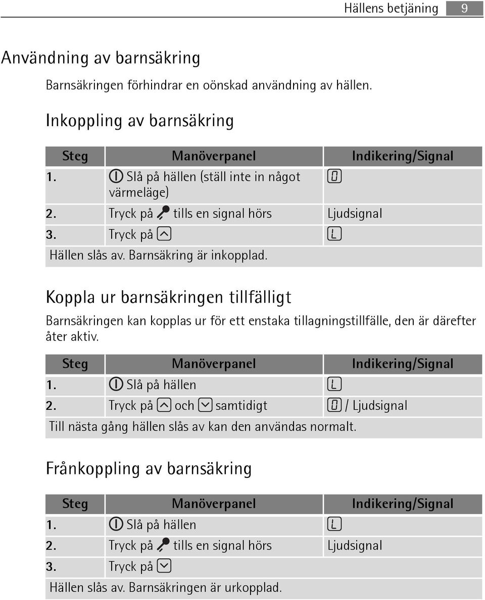 Koppla ur barnsäkringen tillfälligt Barnsäkringen kan kopplas ur för ett enstaka tillagningstillfälle, den är därefter åter aktiv. Steg Manöverpanel Indikering/Signal 1. Slå på hällen 2.