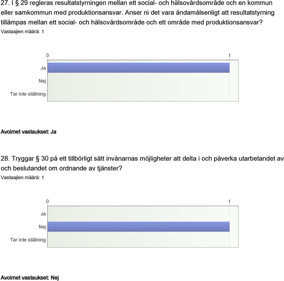 Anser ni det vara ändamålsenligt att resultatstyrning tillämpas mellan ett social- och hälsovårdsområde och ett