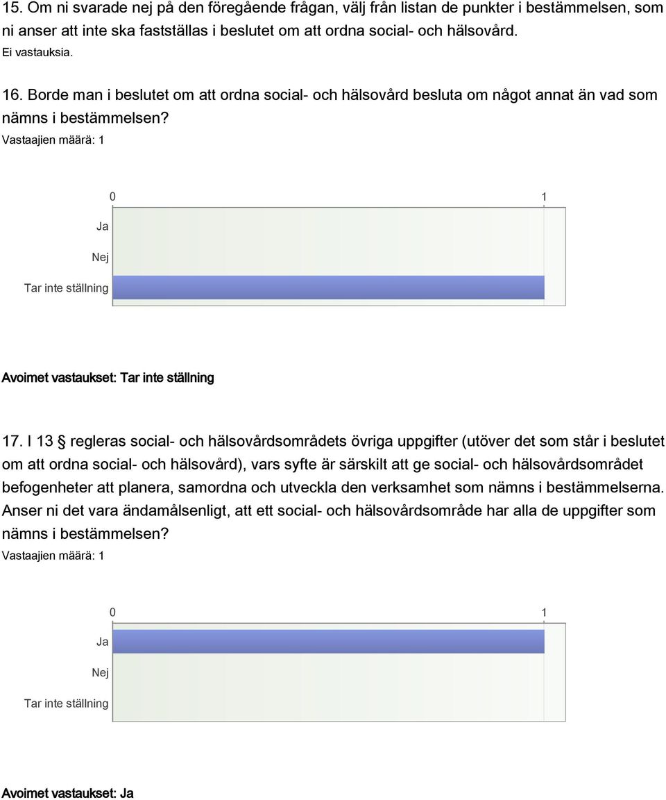 I 13 regleras social- och hälsovårdsområdets övriga uppgifter (utöver det som står i beslutet om att ordna social- och hälsovård), vars syfte är särskilt att ge social- och