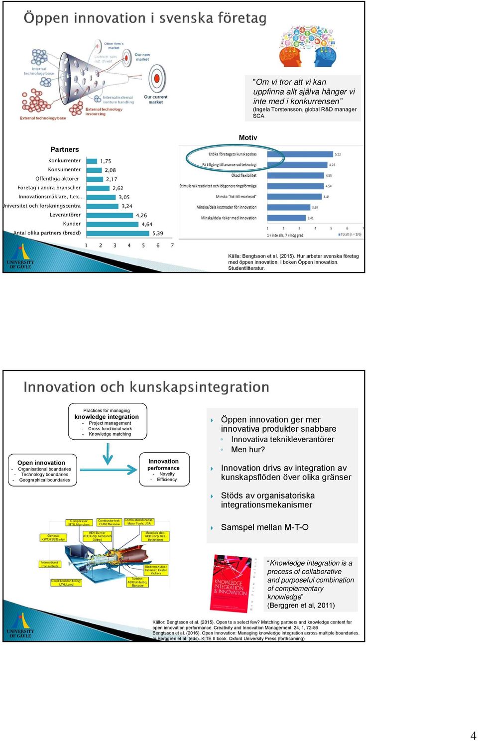 (2015). Hur arbetar svenska företag med öppen innovation. I boken Öppen innovation. Studentlitteratur.