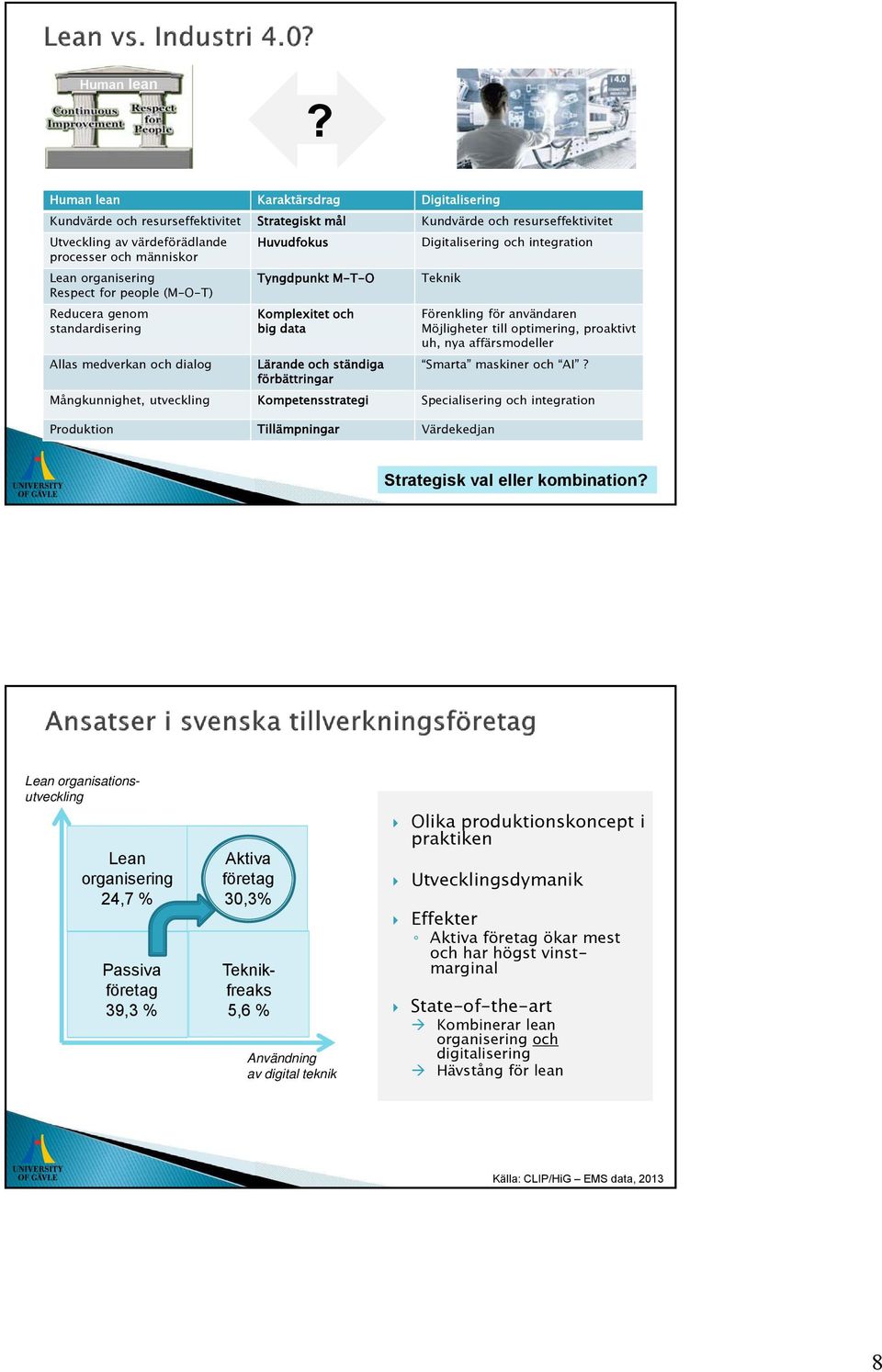 processer och människor Lean organisering Respect for people (M-O-T) Tyngdpunkt M-T-O Teknik Reducera genom standardisering Komplexitet och big data Förenkling för användaren Möjligheter till