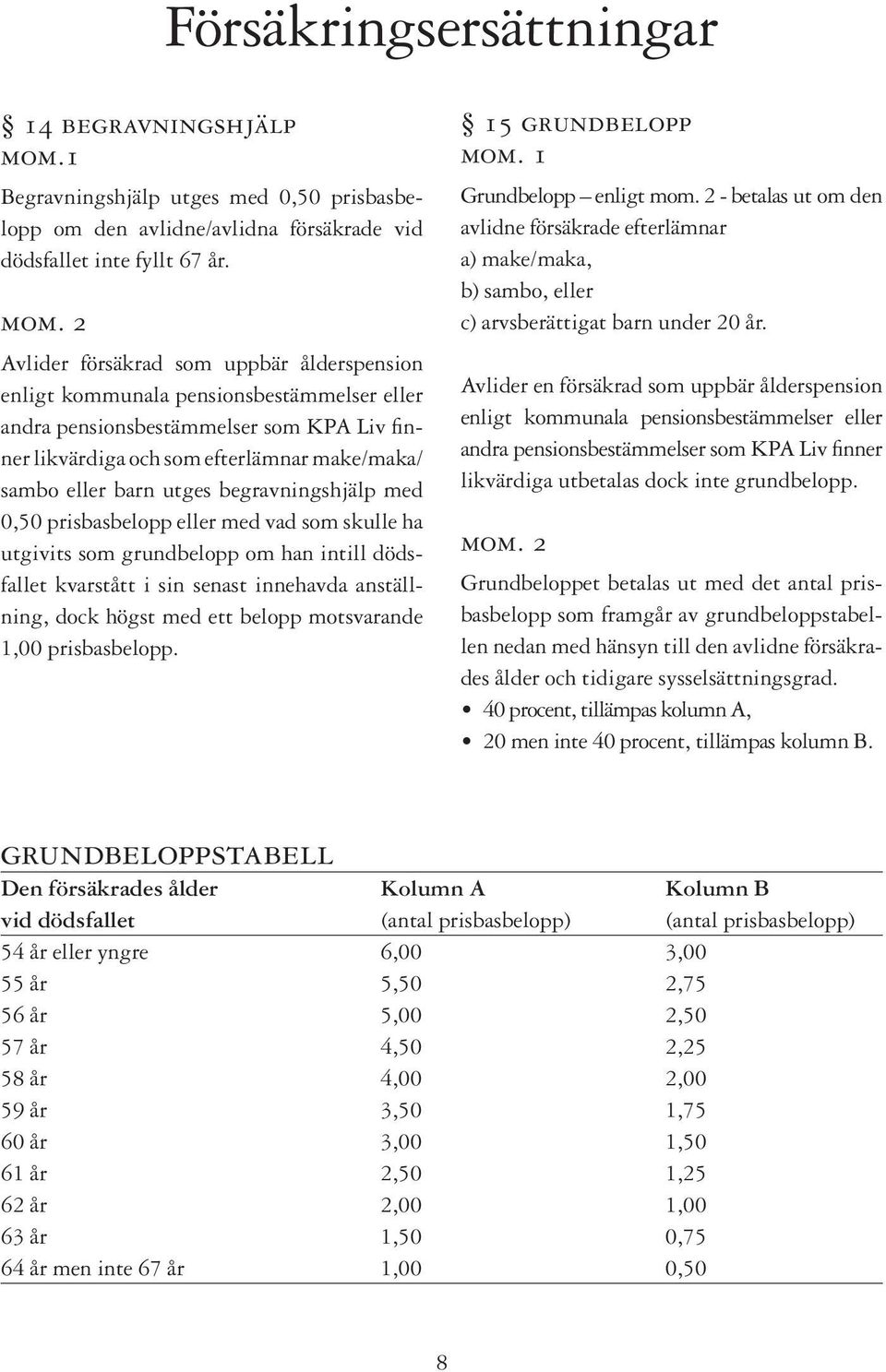 begravningshjälp med 0,50 prisbasbelopp eller med vad som skulle ha utgivits som grundbelopp om han intill dödsfallet kvarstått i sin senast innehavda anställning, dock högst med ett belopp