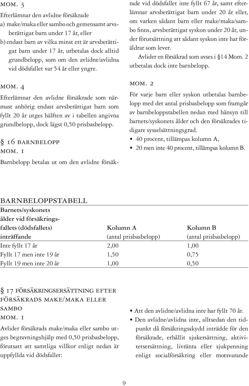 4 Efterlämnar den avlidne försäkrade som närmast anhörig endast arvsberättigat barn som fyllt 20 år utges hälften av i tabellen angivna grundbelopp, dock lägst 0,50 prisbasbelopp.