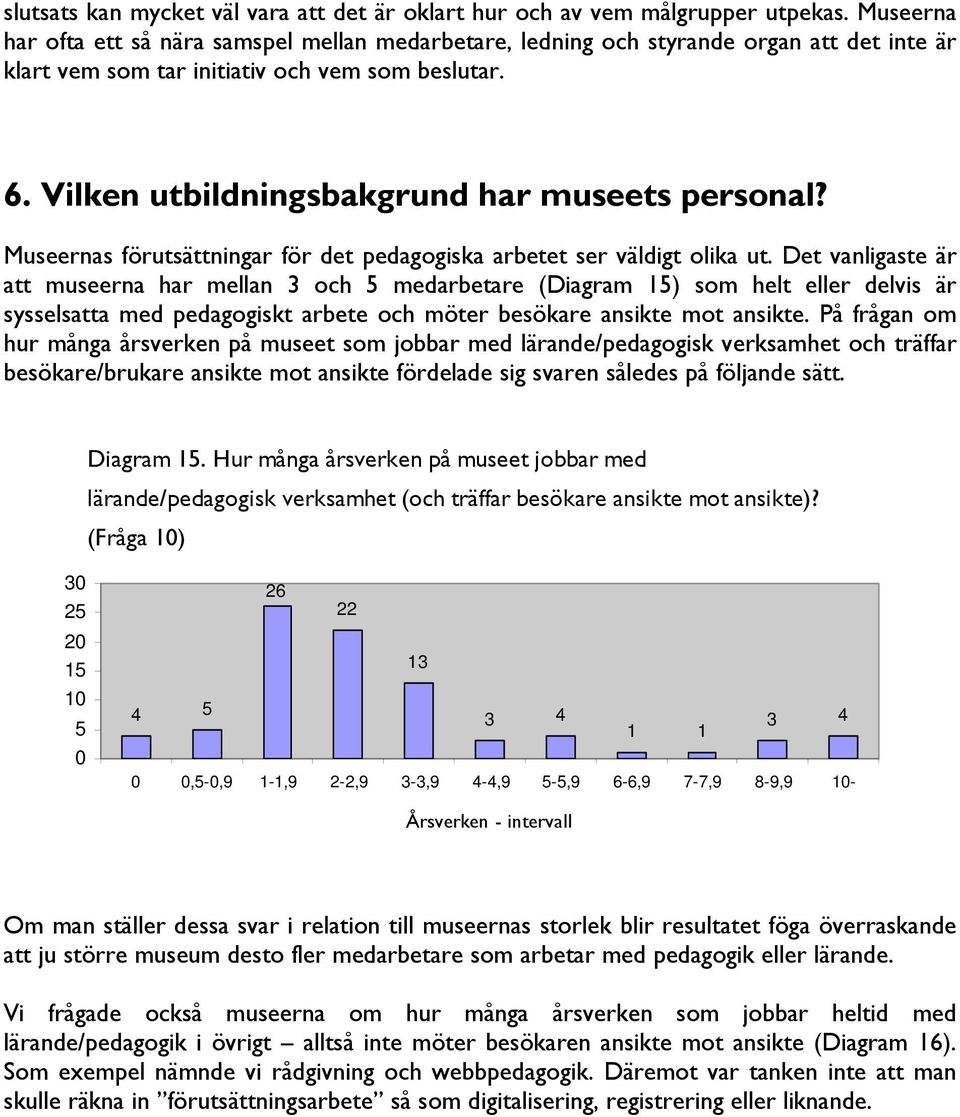 Vilken utbildningsbakgrund har museets personal? Museernas förutsättningar för det pedagogiska arbetet ser väldigt olika ut.