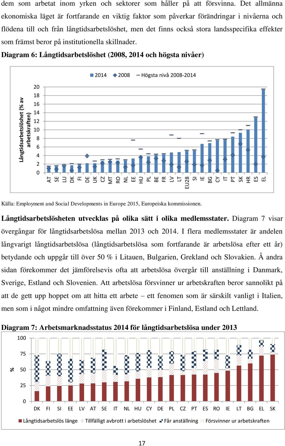 Det allmänna ekonomiska läget är fortfarande en viktig faktor som påverkar förändringar i nivåerna och flödena till och från långtidsarbetslöshet, men det finns också stora landsspecifika effekter