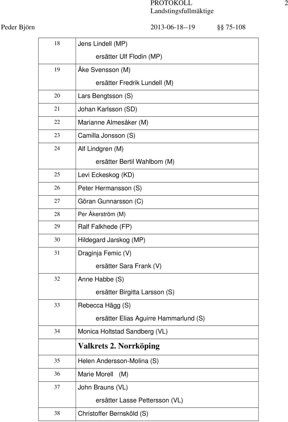 30 Hildegard Jarskog (MP) 31 Draginja Femic (V) 32 Anne Habbe (S) ersätter Sara Frank (V) 33 Rebecca Hägg (S) ersätter Birgitta Larsson (S) ersätter Elias Aguirre Hammarlund (S) 34