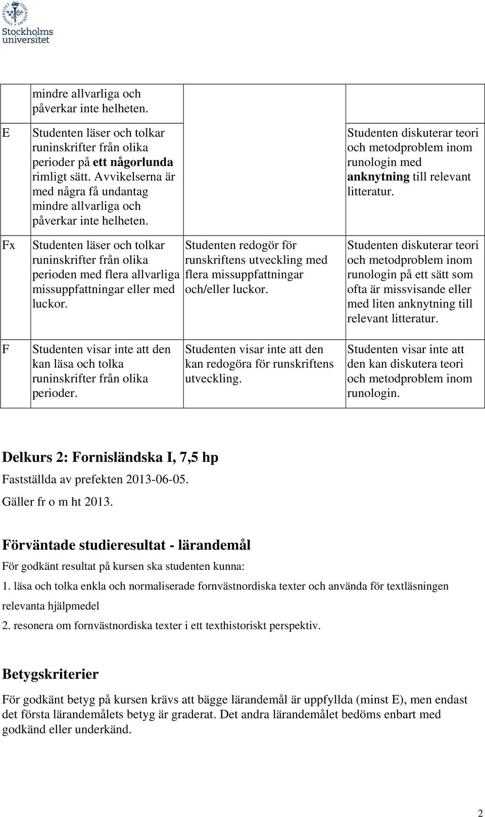 och runologin med anknytning till relevant och runologin på ett sätt som ofta är missvisande eller med liten anknytning till relevant F Studenten visar inte att den kan läsa och tolka perioder.