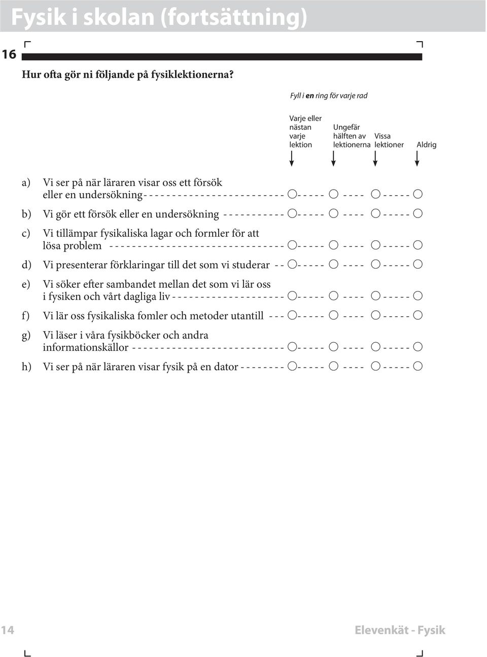 Vi gör ett försö eller en undersöning c) Vi tillämpar fysialisa lagar och formler för att lösa problem d) Vi presenterar förlaringar till det som vi