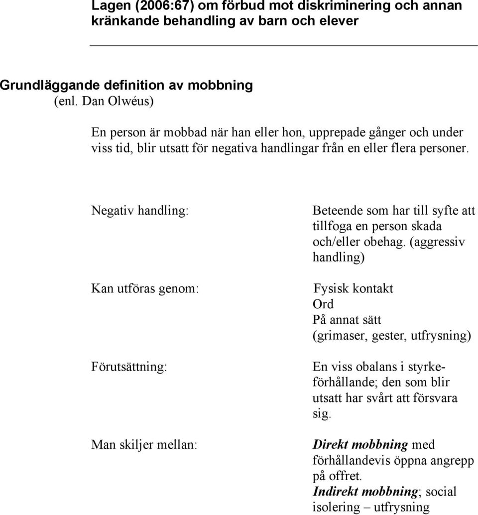 Negativ handling: Kan utföras genom: Förutsättning: Man skiljer mellan: Beteende som har till syfte att tillfoga en person skada och/eller obehag.