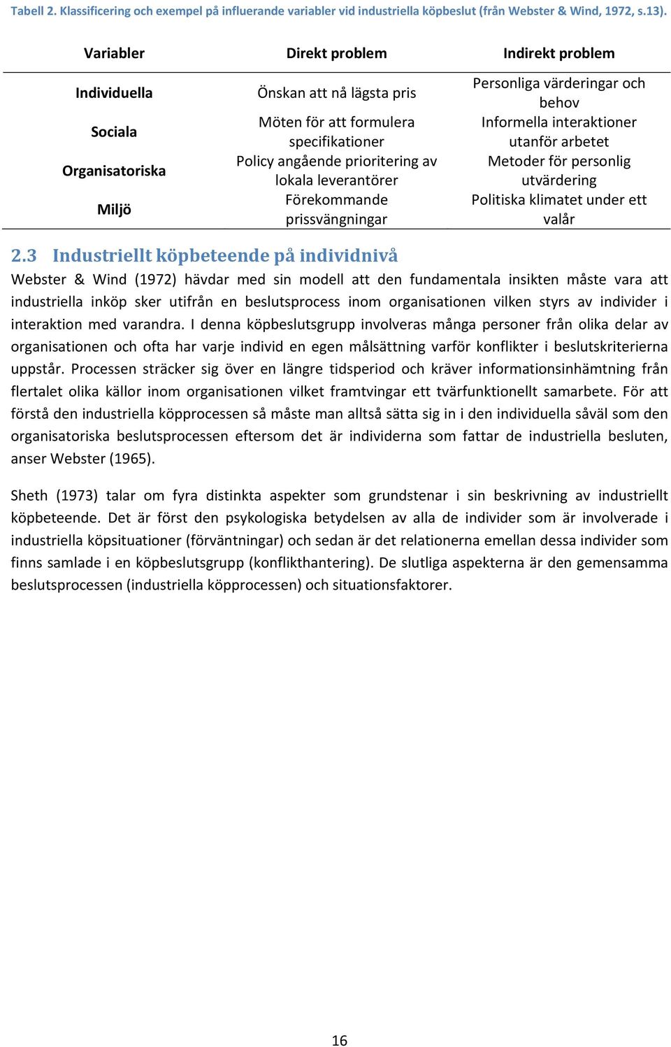 leverantörer Förekommande prissvängningar Personliga värderingar och behov Informella interaktioner utanför arbetet Metoder för personlig utvärdering Politiska klimatet under ett valår 2.