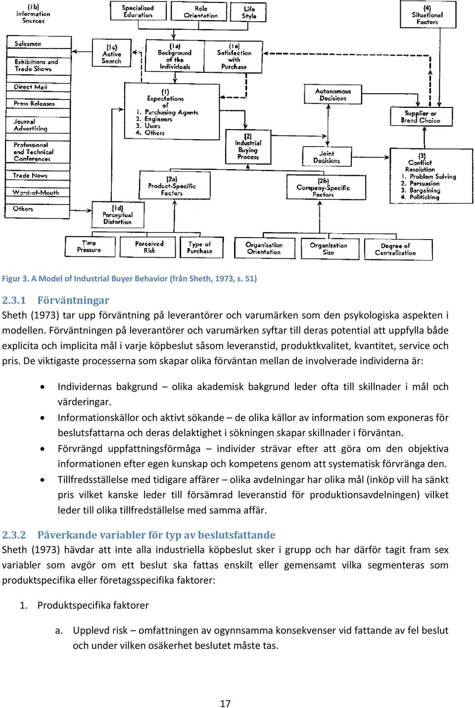 pris. De viktigaste processerna som skapar olika förväntan mellan de involverade individerna är: Individernas bakgrund olika akademisk bakgrund leder ofta till skillnader i mål och värderingar.