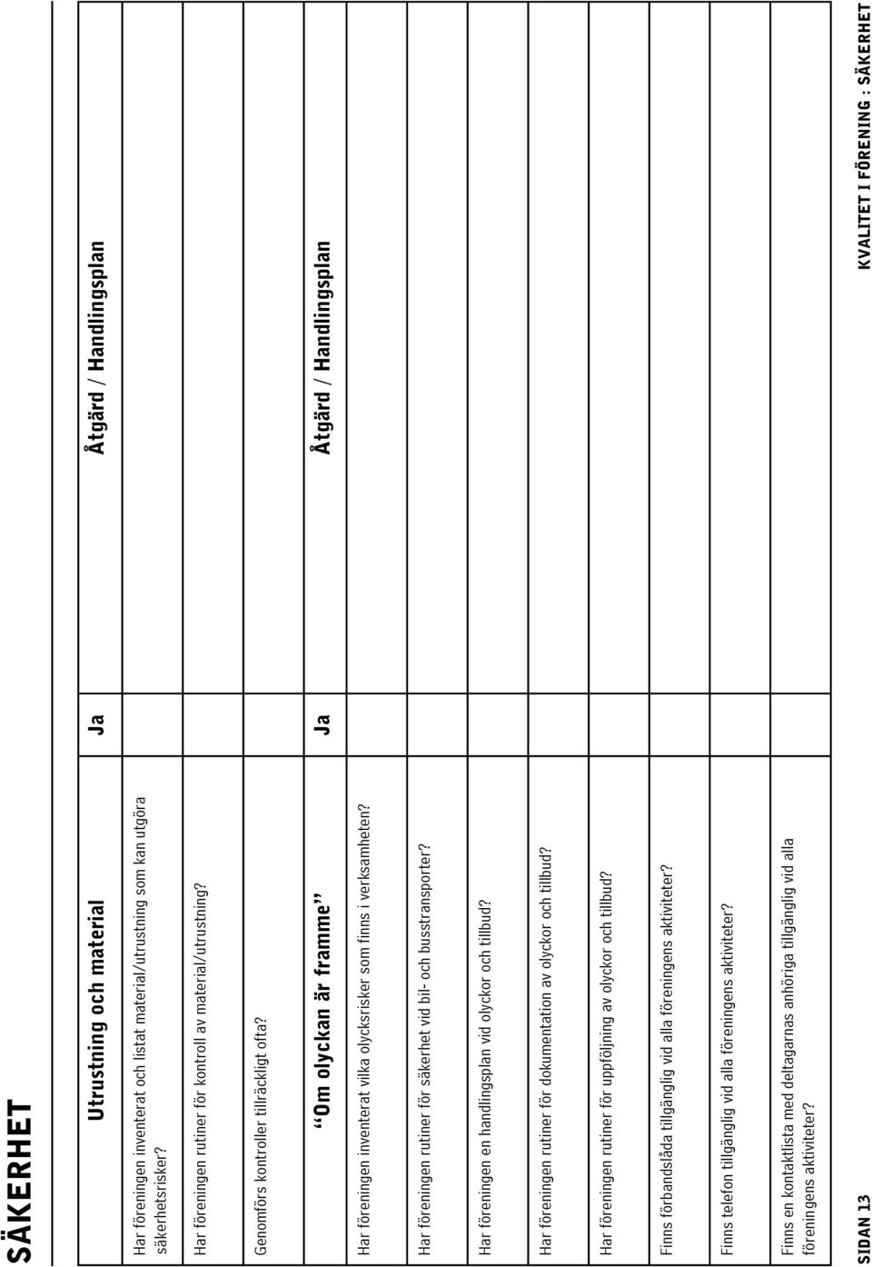 Om olyckan är framme Ja Åtgärd / Handlingsplan Har föreningen inventerat vilka olycksrisker som finns i verksamheten? Har föreningen rutiner för säkerhet vid bil- och busstransporter?