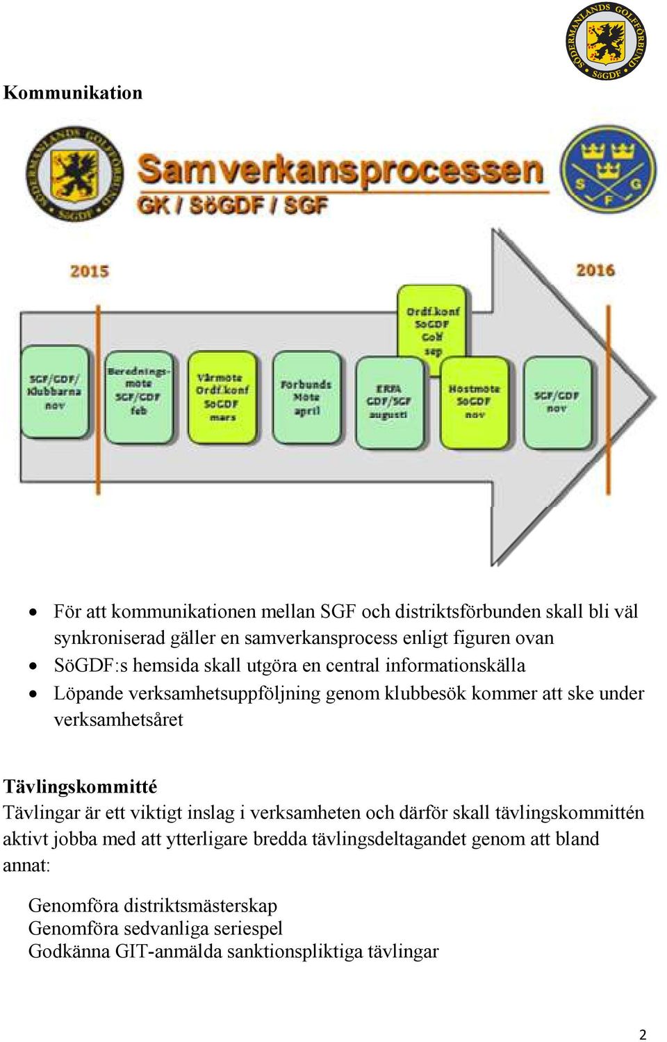 verksamhetsåret Tävlingskommitté Tävlingar är ett viktigt inslag i verksamheten och därför skall tävlingskommittén aktivt jobba med att