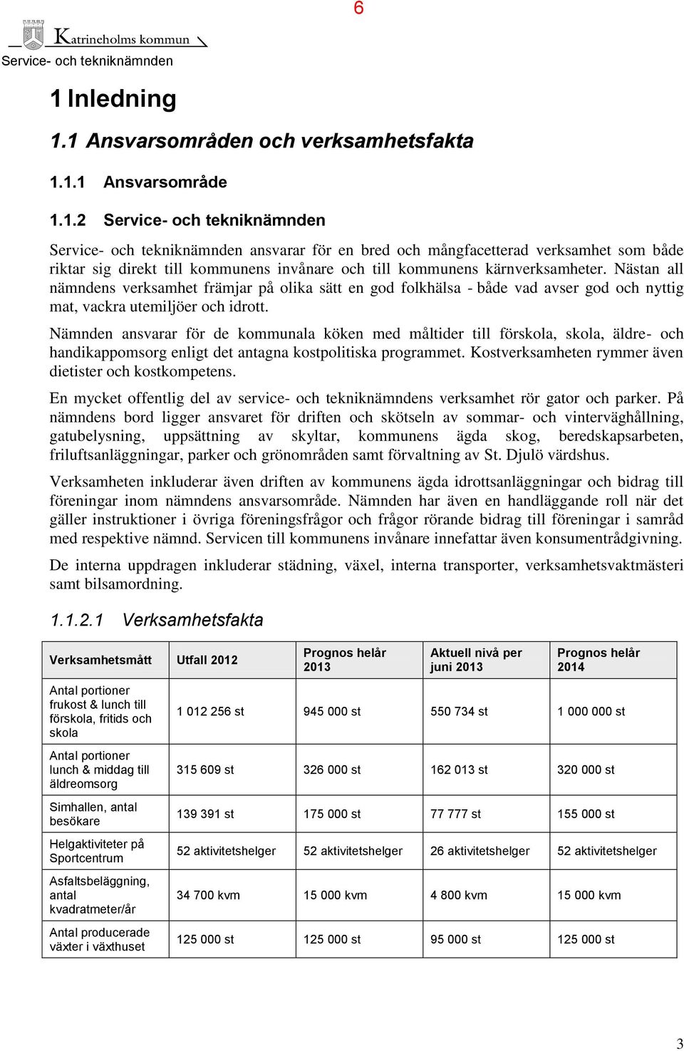 Nämnden ansvarar för de kommunala köken med måltider till förskola, skola, äldre- och handikappomsorg enligt det antagna kostpolitiska programmet.