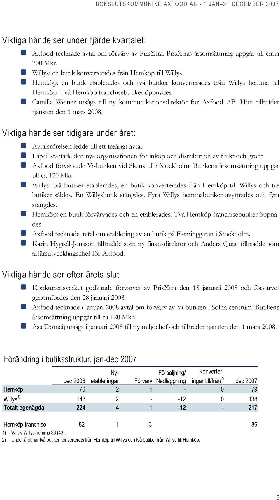 Hon tillträder tjänsten den 1 mars 2008. Viktiga händelser tidigare under året: Avtalsrörelsen ledde till ett treårigt avtal.