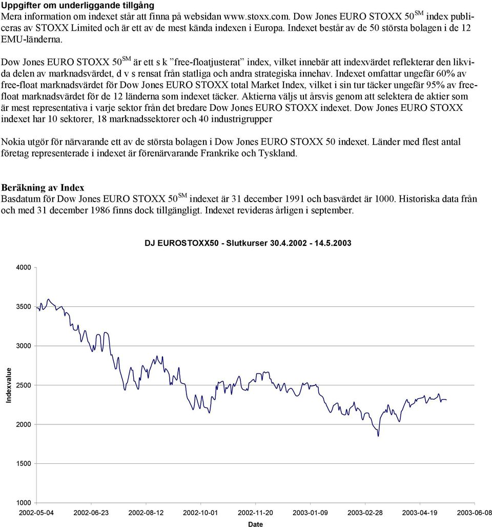 Dow Jones EURO STOXX 50 SM är ett s k free-floatjusterat index, vilket innebär att indexvärdet reflekterar den likvida delen av marknadsvärdet, d v s rensat från statliga och andra strategiska