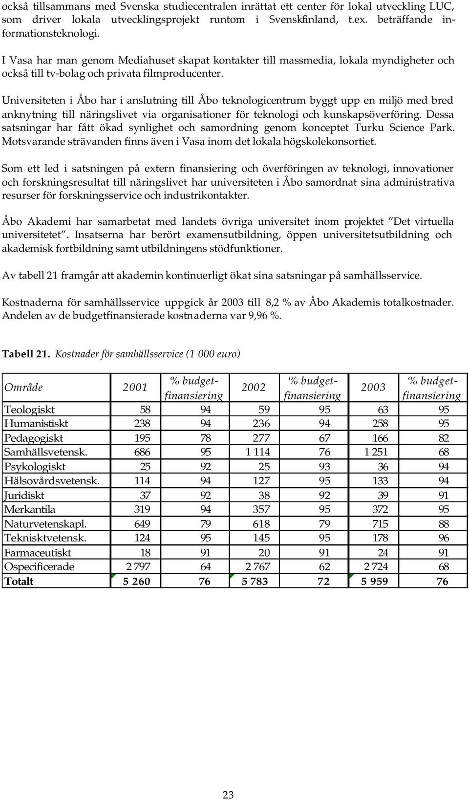 Universiteten i Åbo har i anslutning till Åbo teknologicentrum byggt upp en miljö med bred anknytning till näringslivet via organisationer för teknologi och kunskapsöverföring.