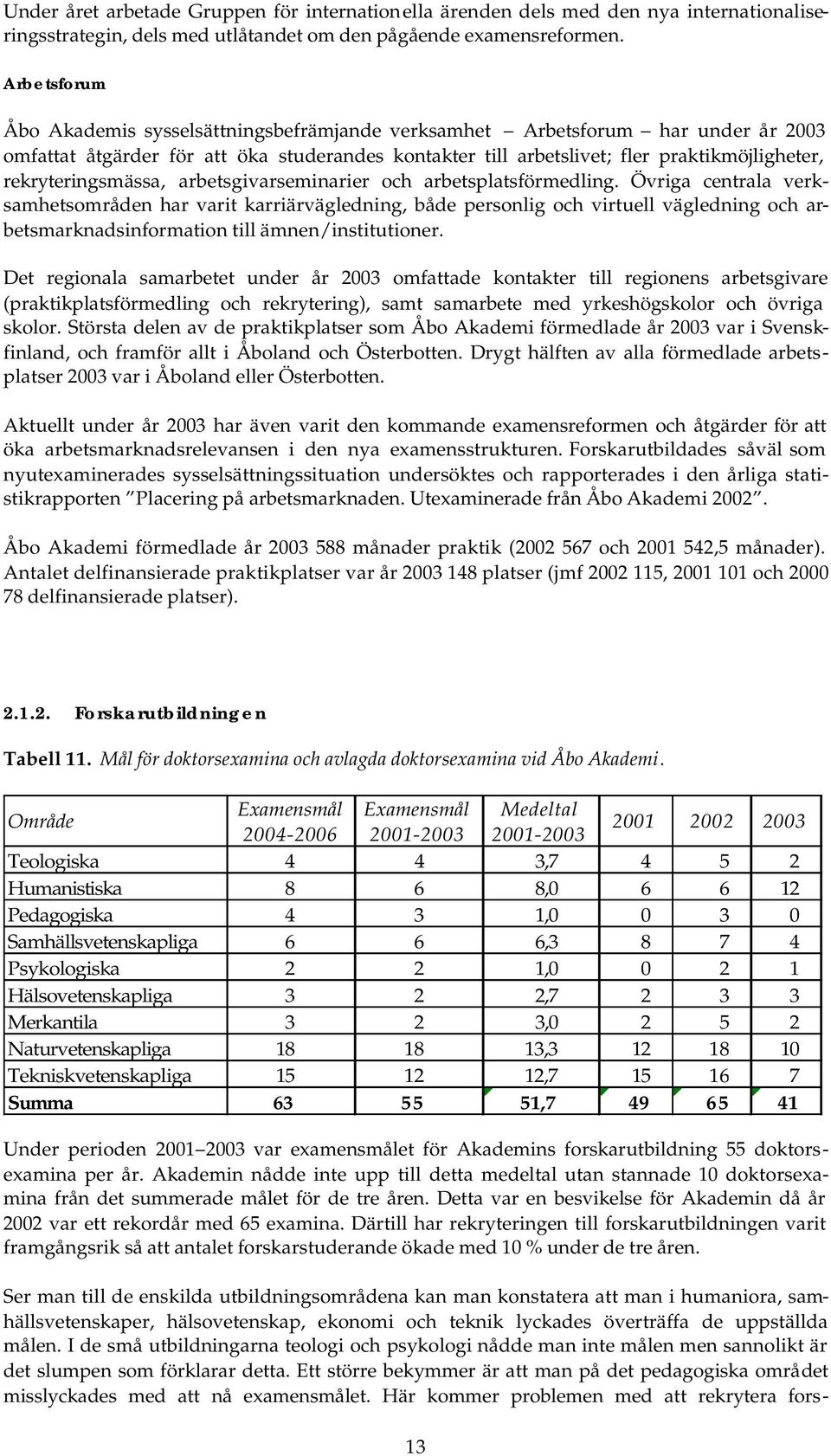 rekryteringsmässa, arbetsgivarseminarier och arbetsplatsförmedling.