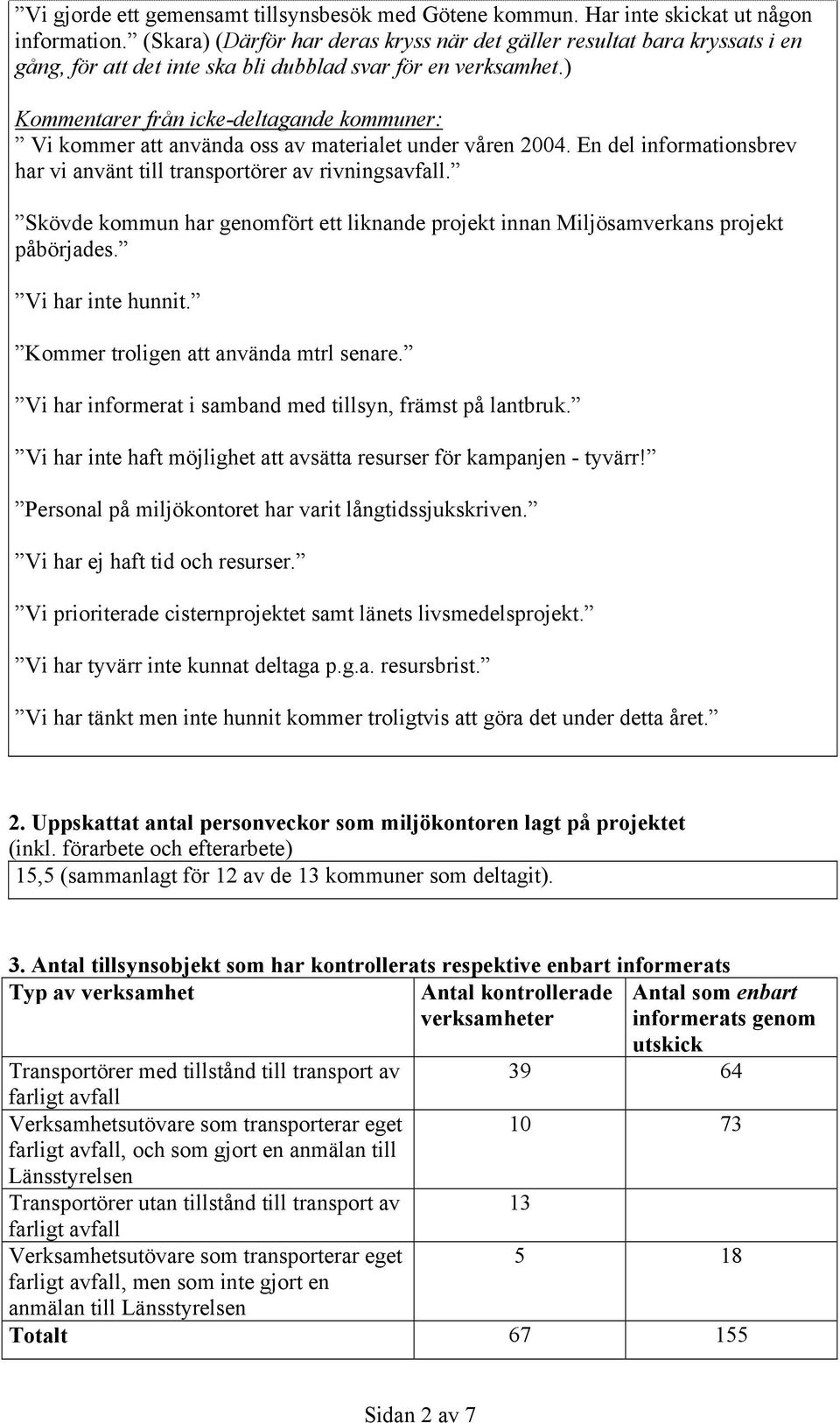 ) Kommentarer från icke-deltagande kommuner: Vi kommer att använda oss av materialet under våren 2004. En del informationsbrev har vi använt till transportörer av rivningsavfall.