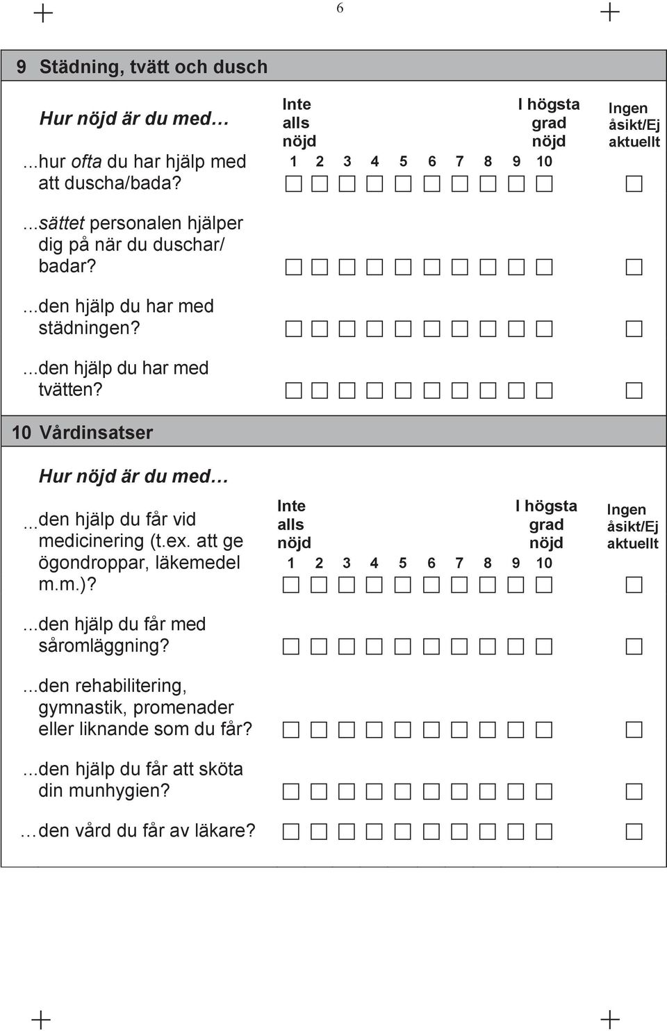 10 Vårdinsatser Hur är du med... den hjälp du får vid medicinering (t.ex. att ge ögondroppar, läkemedel m.m.)?