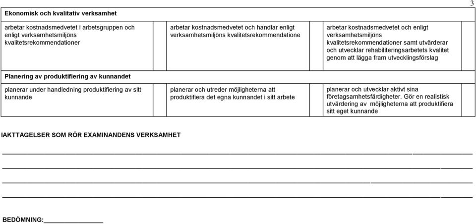 utvecklingsförslag Planering av produktifiering av kunnandet planerar under handledning produktifiering av sitt kunnande planerar och utreder möjligheterna att produktifiera det egna kunnandet i