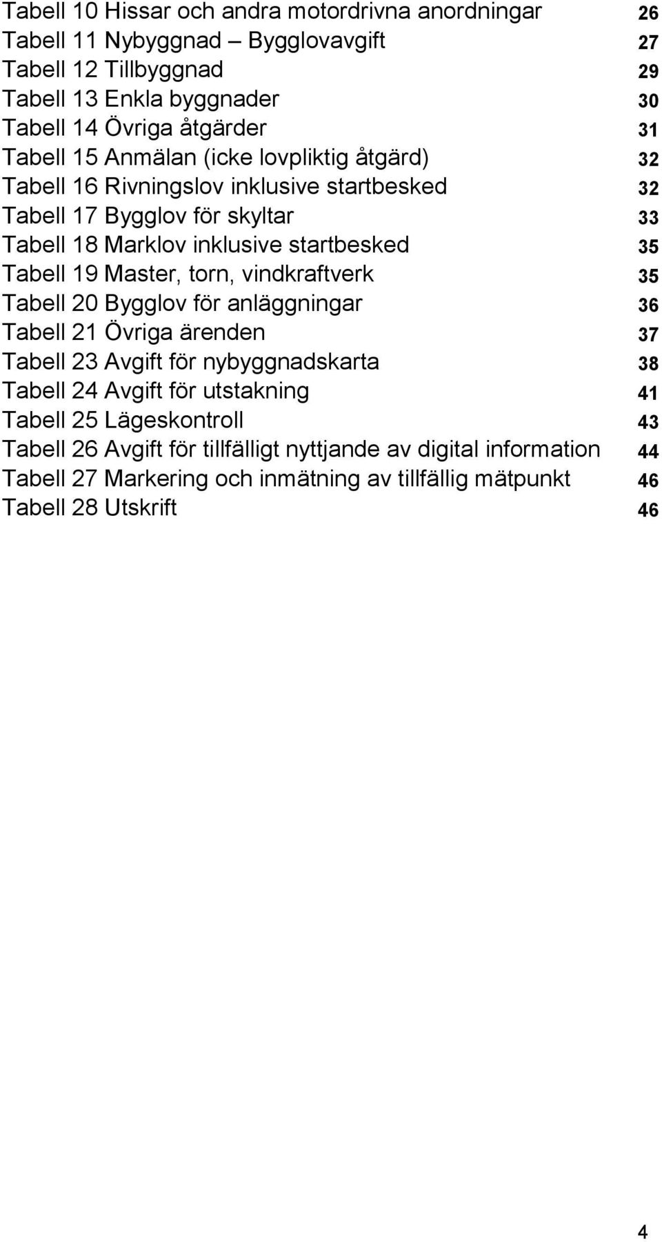 19 Master, torn, vindkraftverk 35 Tabell 20 Bygglov för anläggningar 36 Tabell 21 Övriga ärenden 37 Tabell 23 Avgift för nybyggnadskarta 38 Tabell 24 Avgift för utstakning 41