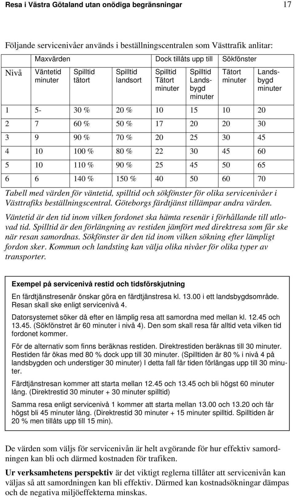 45 60 5 10 110 % 90 % 25 45 50 65 6 6 140 % 150 % 40 50 60 70 Landsbygd minuter Tabell med värden för väntetid, spilltid och sökfönster för olika servicenivåer i Västtrafiks beställningscentral.