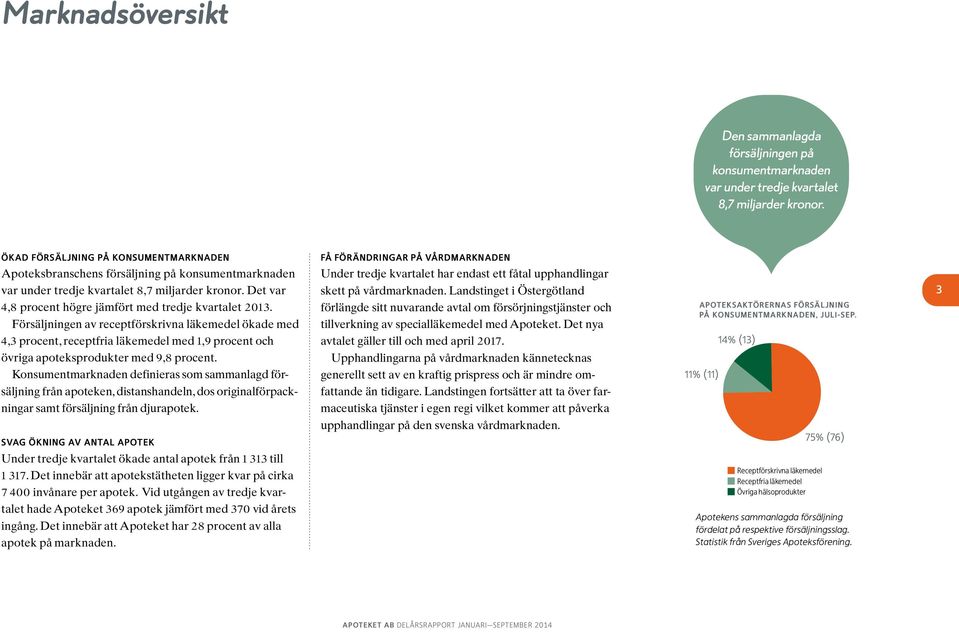 Landstinget i Östergötland förlängde sitt nuvarande avtal om försörjningstjänster och tillverkning av special läkemedel med Apoteket. Det nya avtalet gäller till och med april 2017.