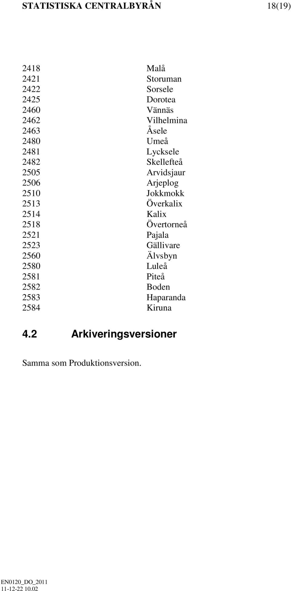 Jokkmokk 2513 Överkalix 2514 Kalix 2518 Övertorneå 2521 Pajala 2523 Gällivare 2560 Älvsbyn 2580