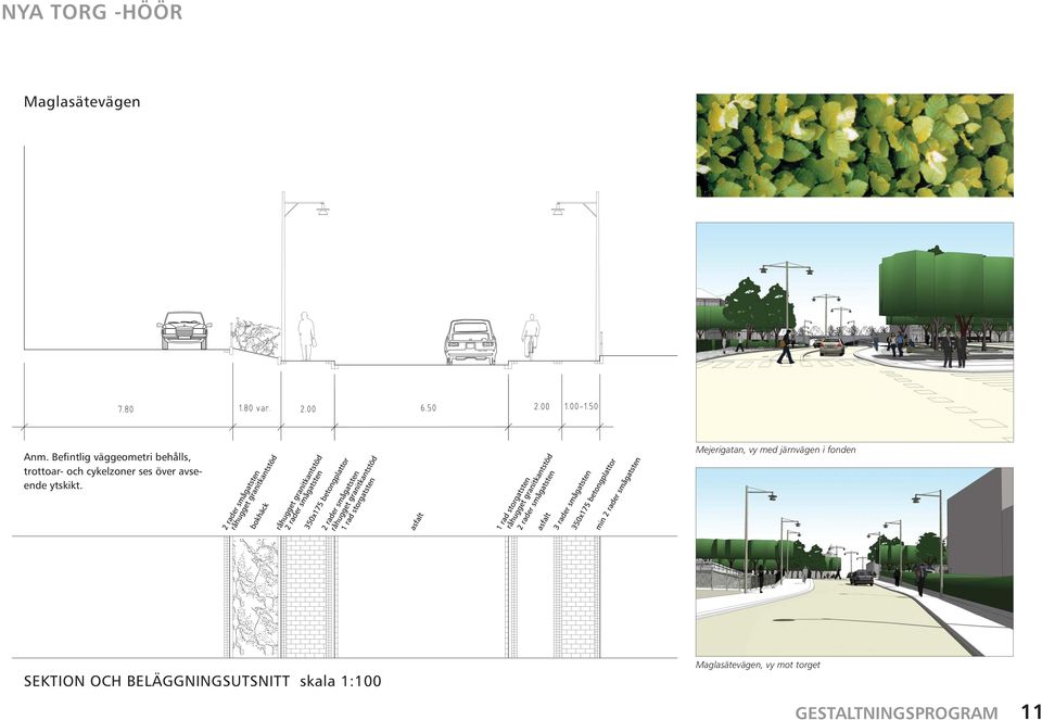 cykelzoner ses över avseende ytskikt.