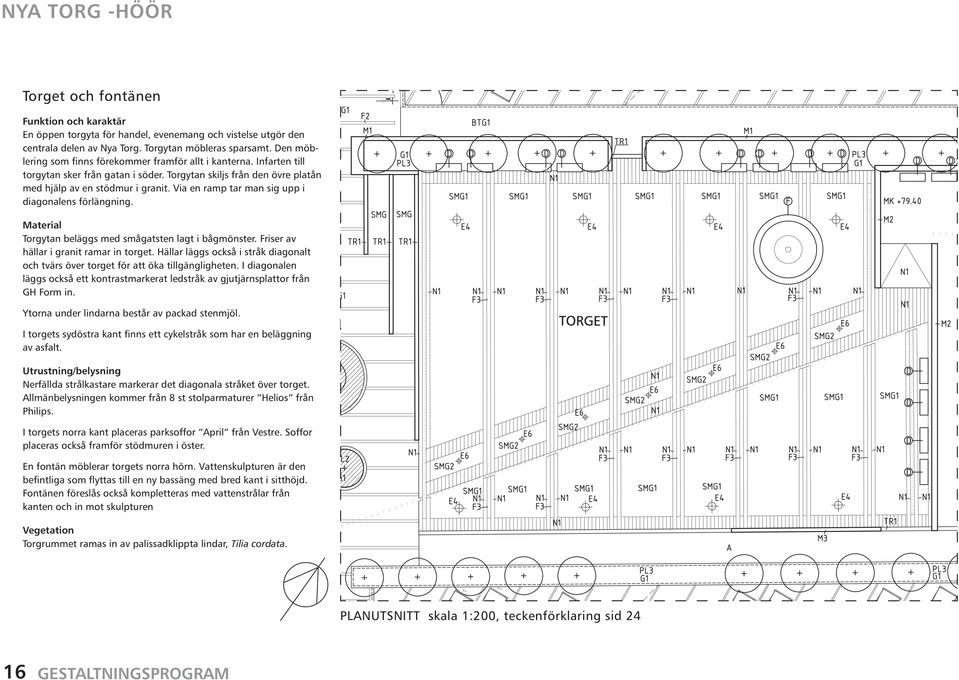 Via en ramp tar man sig upp i diagonalens förlängning. Material Torgytan beläggs med smågatsten lagt i bågmönster. Friser av hällar i granit ramar in torget.