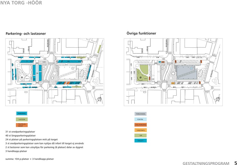 parkeringsplatsen mitt på torget 3 st snedparkeringsplatser som kan nyttjas då infart till torget ej används TURISTINFO.